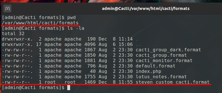 Cacti Working Directory