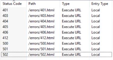 Custom Error Pages