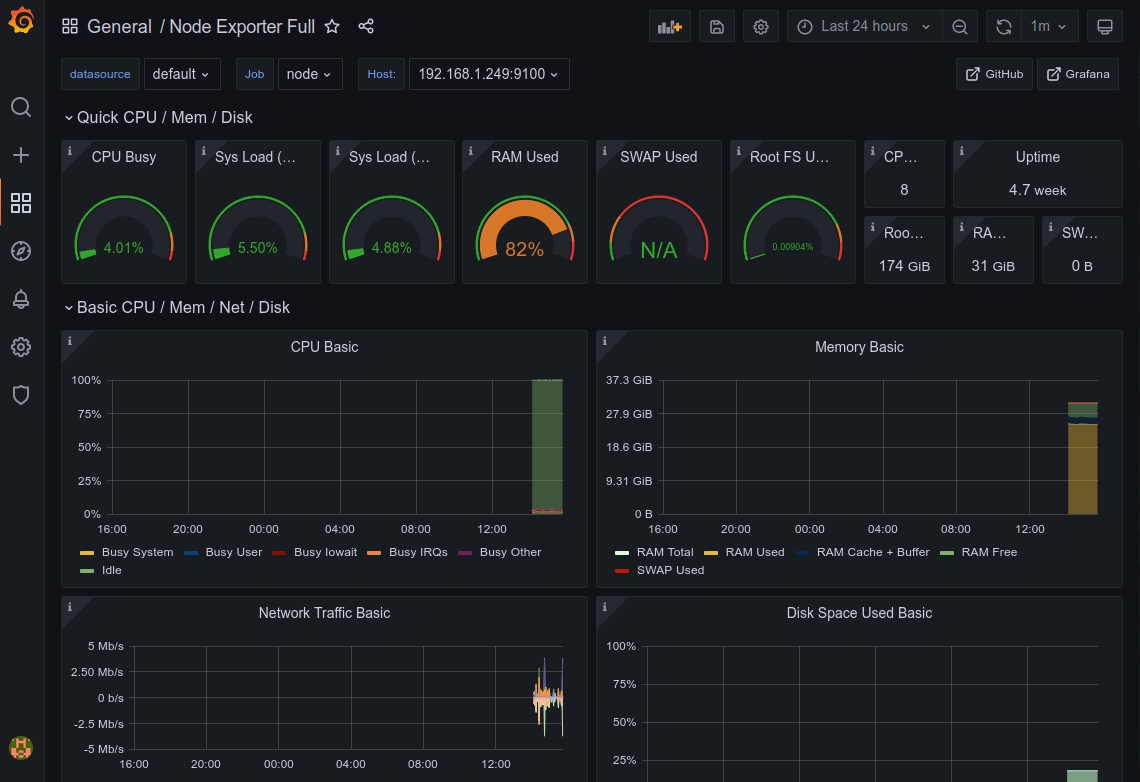 monitoring-prometheus-grafana-7