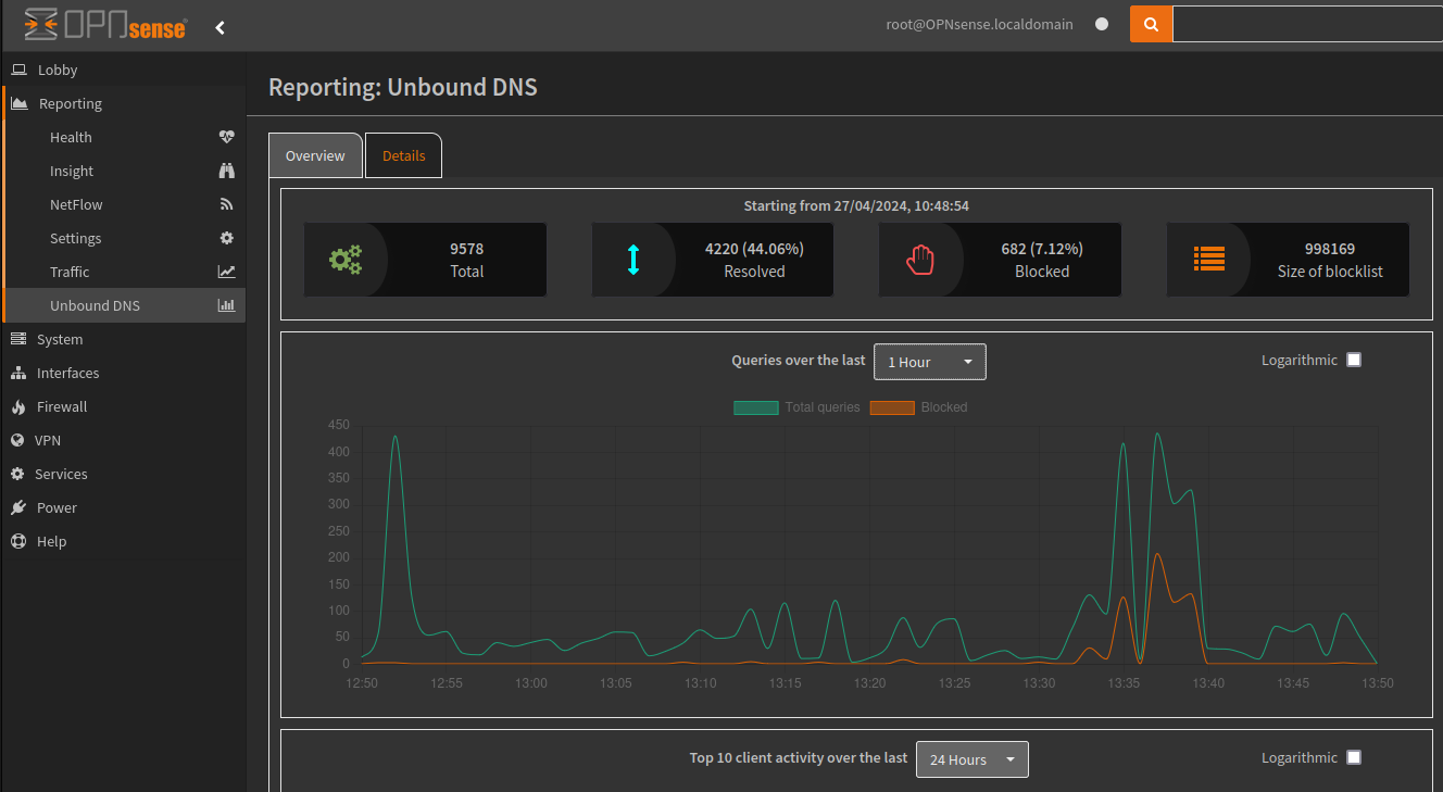 opnsense-28-unbound-report-dashboard