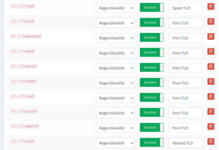 rpi-pihole-block-tld-2