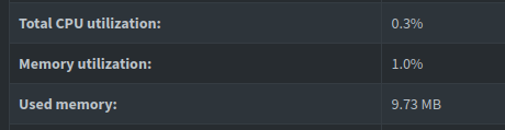 rpi-pihole-system-resource