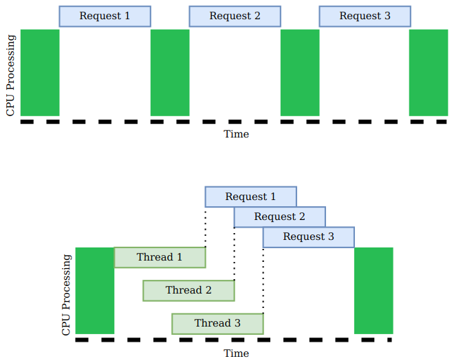 vmware-monitoring-02