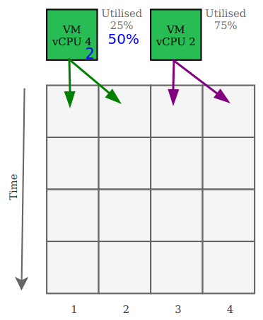 vmware-monitoring-03