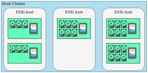vmware-storage-09