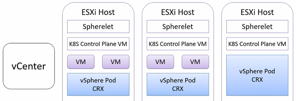 vmware-vm-advanced-08