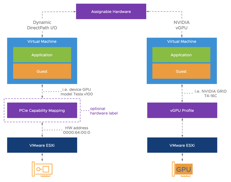 vmware-vm-host-09