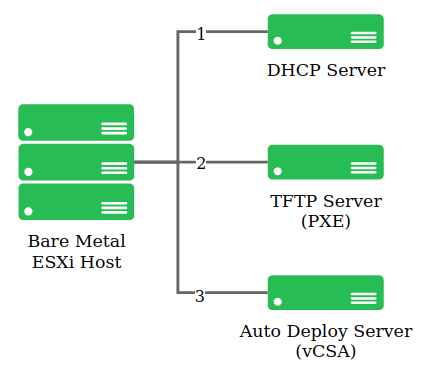 vmware-vm-host-10