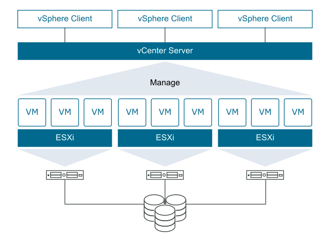vmware8-prep-01