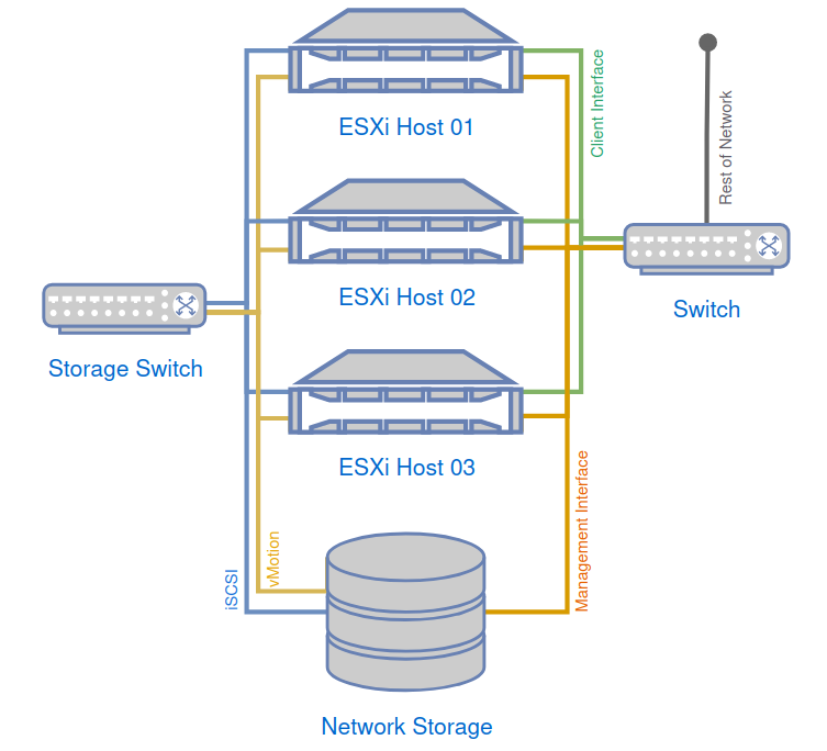 vmware8-server-01
